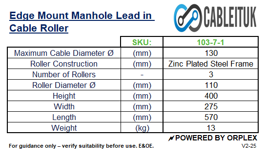 Product Specifications Table for Lead in Triple manhole cable roller