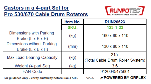 Technical specifications table for Runpotec Castors with dimensions, weight, and load capacity details.