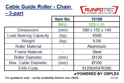 Technical specifications table for RUNPOTEC Cable Guide Roller Chain - 3 part