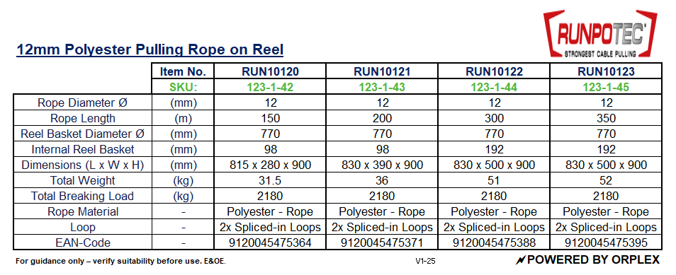 Technical specifications table for RUNPOTEC 12mm Polyester Pulling Rope on Reel