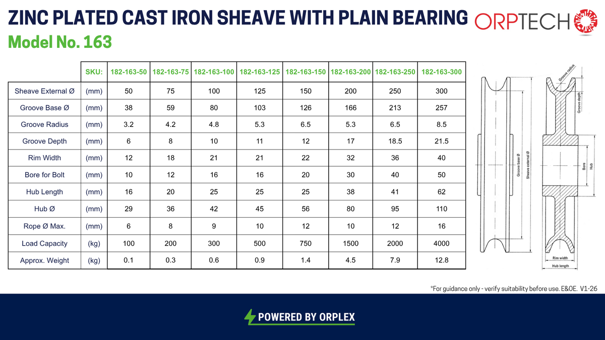 Technical specifications table for ORPTECH Cast Iron Sheave with plain bearing Model No. 163
