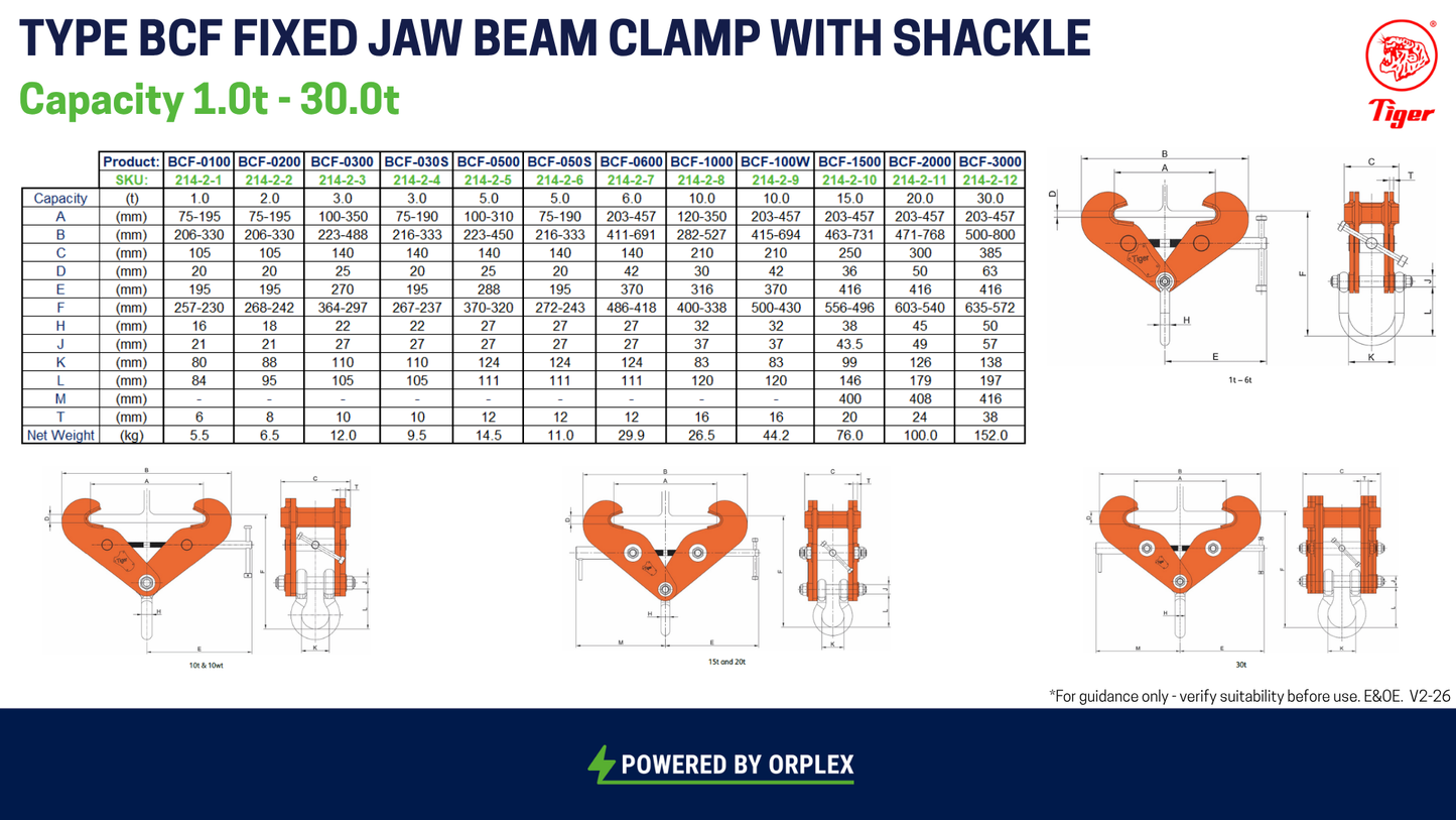 Tiger Fixed Jaw Beam Clamp with Shackle - 1t to 30t - Type BCF