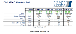Pfaff STW-F 10000kg Siku Steel Jack