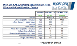 Pfaff SW-KAL (CG) 750kg Compact Aluminium Rope Winch with Free-Wheeling Device