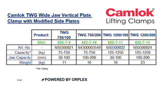 Camlok TWG 1250kg 100-200mm Plate Clamp – Modified Side Plates