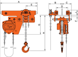 6.0t LHCG Low Headroom Combined Geared Block & Trolley. Beam Width 194-260mm