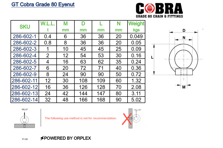 GT Cobra Grade 80 Eyenut Specification 286-602_V1-24
