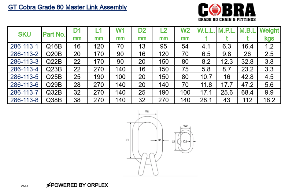 GT Cobra Grade 80 Quad Master Link Assembly Specification Table 286-113_V1-24