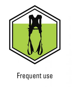 Kratos - 3 Point Comfort Full Body Harness