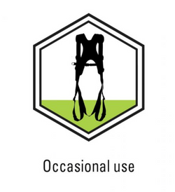 Kratos - 4 Point Comfort Full Body Harness