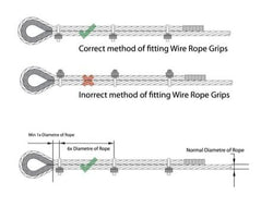 10m Catenary Wire Kit