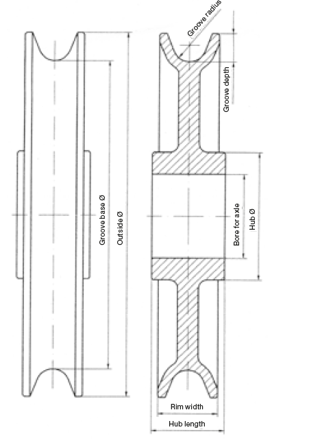 Technical_Drawing_of_ORPTECH_sheave from RiggingUK