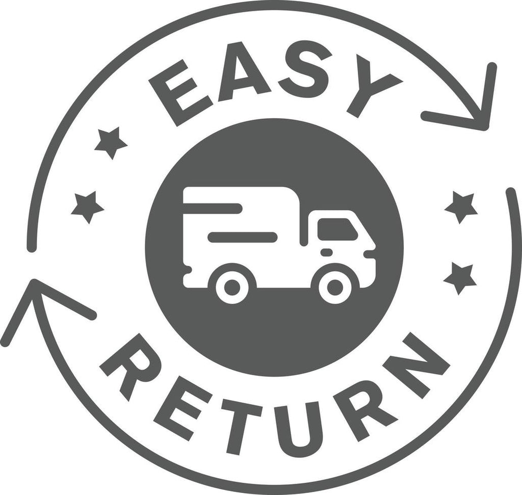 Returns