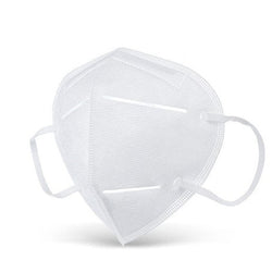 3 x CE marked 6 Layer Foldable Face Masks