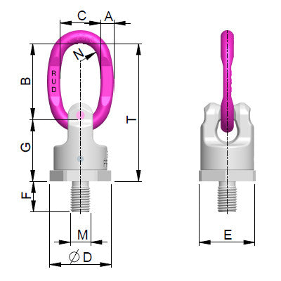 RUD - PP-B PowerPoint® Ring connection, metric thread