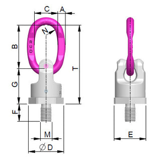 RUD - PP-B PowerPoint® Ring Connection, Metric Thread