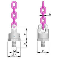 RUD - PP-VIP PowerPointÂź Direct VIP Chain Connection, Metric Thread