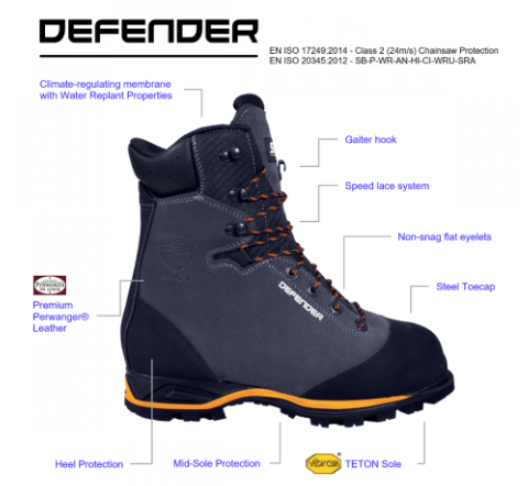 STEIN - DEFENDER - Chainsaw Boots (Class 2 - 24 m/s) Assorted Sizes