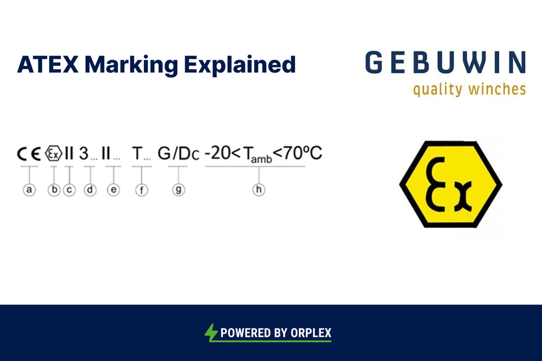 Gebuwin  ATEX Coding explained featured image