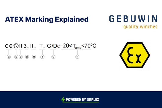 Gebuwin  ATEX Coding explained featured image