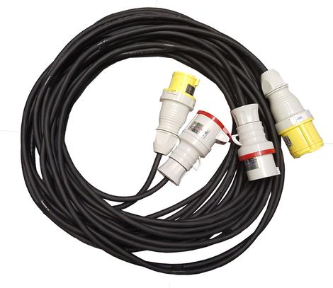 Hoist Power & Low Voltage Control Cable Looms