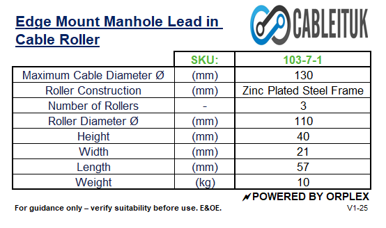 Product specifications table for CABLEITUK edge mount manhole lead in cable roller