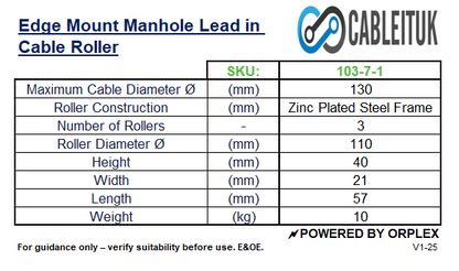 Product specifications table for CABLEITUK edge mount manhole lead in cable roller