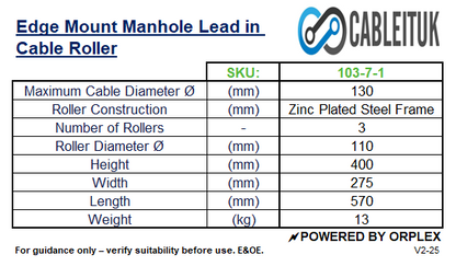 Product Specifications Table for Lead in Triple manhole cable roller
