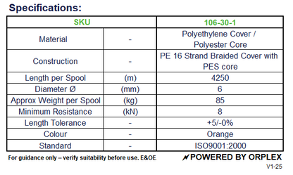 Table of Specifications for ORPTECH Orange Slick Line Duct Draw Rope