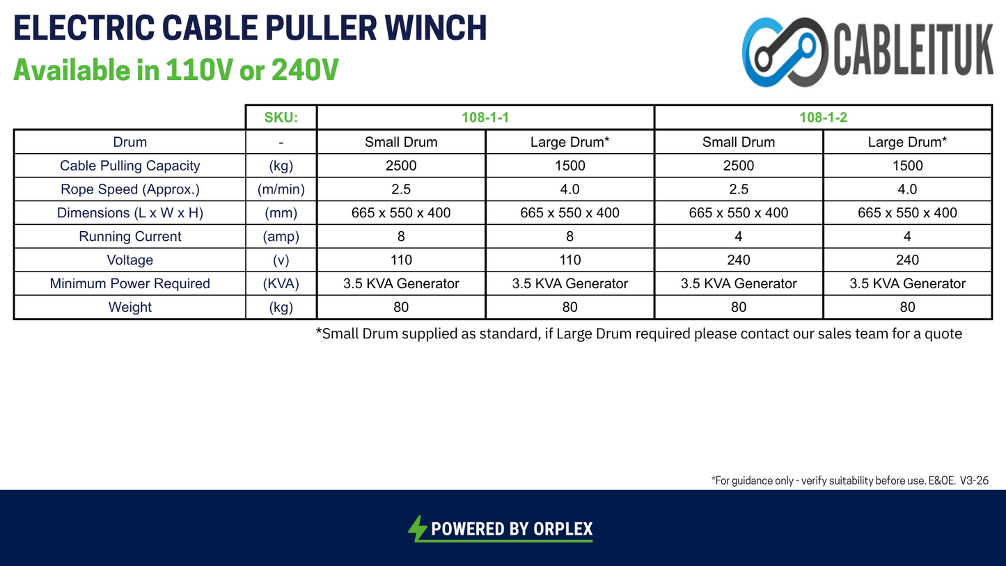 Technical Specifications table for CABLEITUK Electric Cable Puller winch