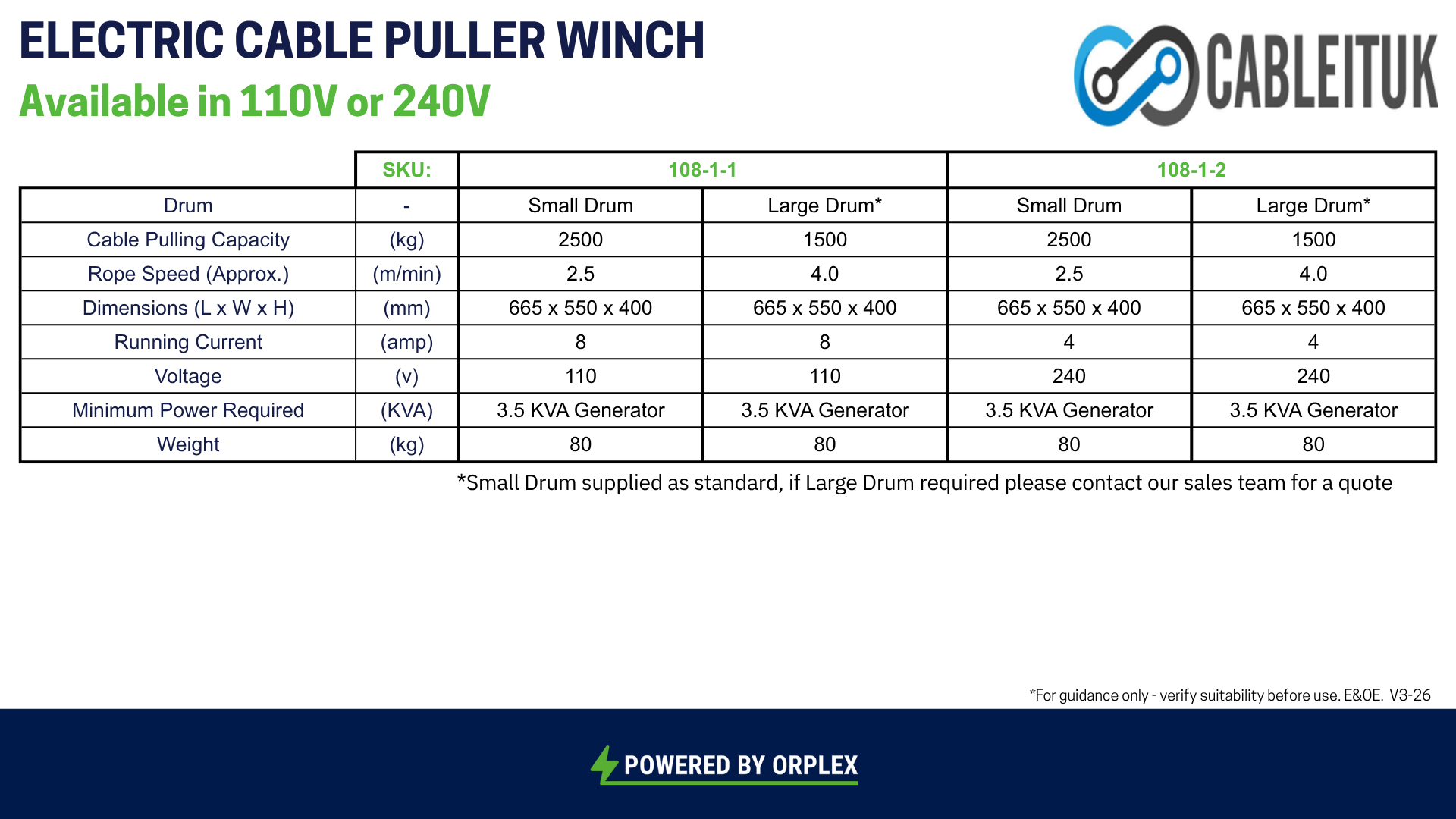 Technical Specifications table for CABLEITUK Electric Cable Puller winch