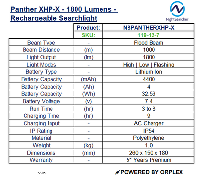 Specifications table for NightSearcher Panther XHP-X rechargeable searchlight