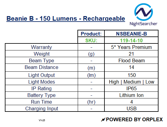 Product specifications table for NightSearcher Beanie B rechargeable head torch.