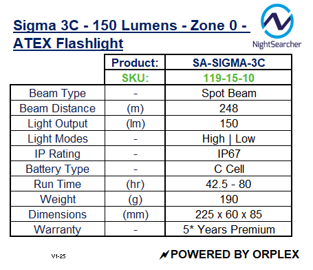 Sigma 3C - 150 Lumens - Zone 0 - ATEX Flashlight - Specification Specification