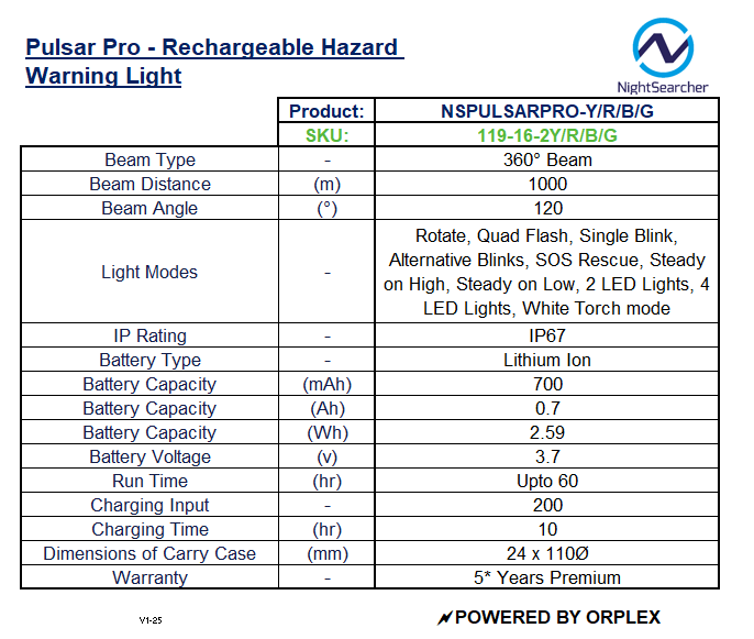 Technical specifications table for NightSearcher Pulsar Pro rechargeable hazard warning light