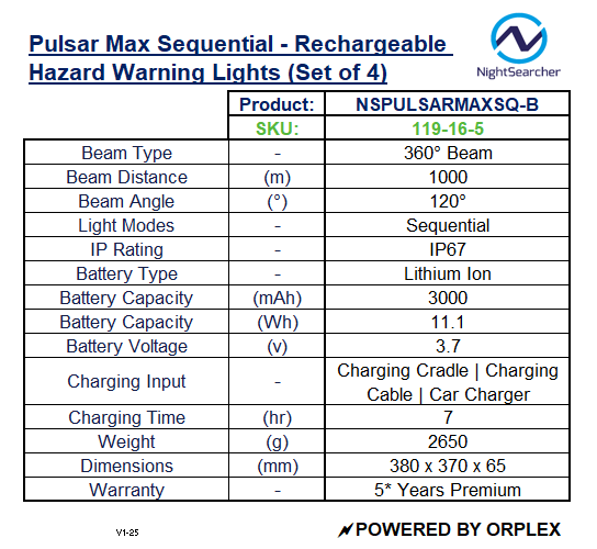 Product specifications table for Nightsearcher Pulsar Max Sequential rechargeable hazard warning lights
