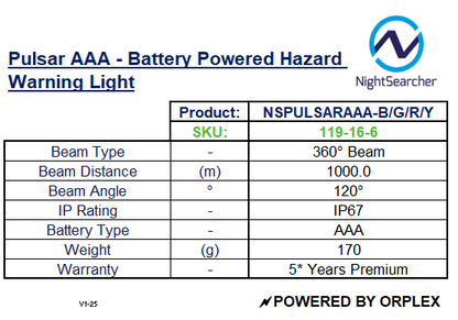 Product specification sheet for NightSearcher Pulsar AAA battery-powered hazard warning light