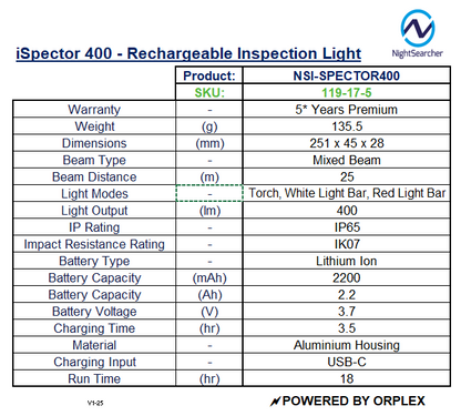 Technical specifications table for Nightsearcher iSpector 400 rechargeable inspection light.