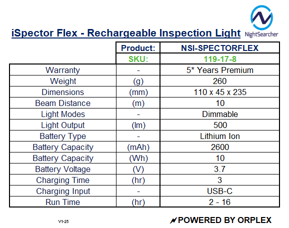 Product specifications table for Nightsearcher iSpector Flex rechargeable inspection light
