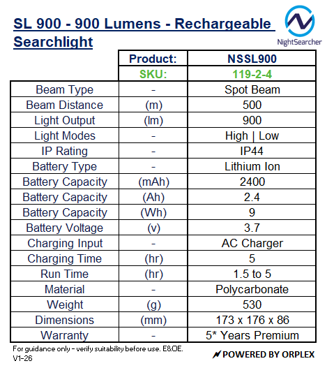 Technical Specifications Table for NightSearcher Blue and Black SL 900 - 900 Lumens - Rechargeable Searchlight