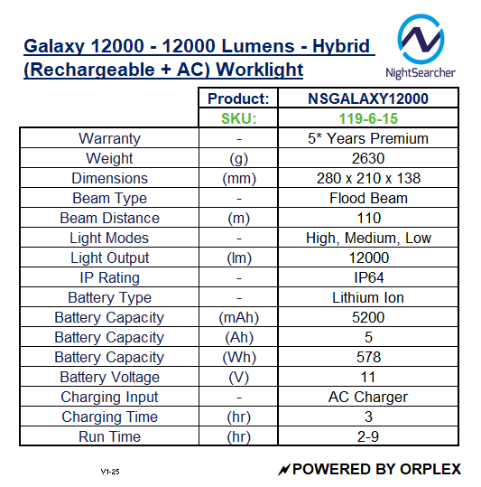 Specification