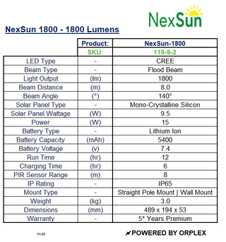 NexSun 1800 Solar Outdoor Sensor Light – 1800 Lumen LED