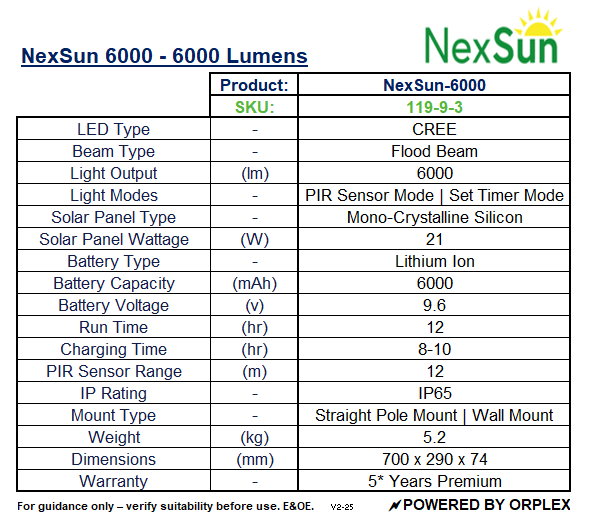 Technical Specifications Table for NexSun 6000 - 6000 Lumens Floodlight