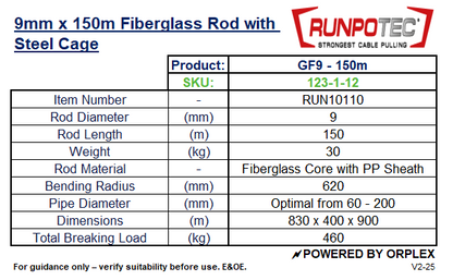 Technical specifications of RUNPOTEC 9mm fiberglass rod with steel cage, including dimensions and material details.