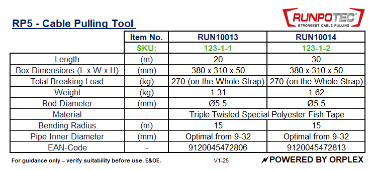 Technical specifications table for Runpotec RP5 Cable Pulling Tool with product details and branding.
