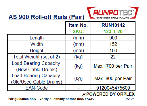 Product Specifications Table for RUNPOTEC AS900 Roll-off Rails