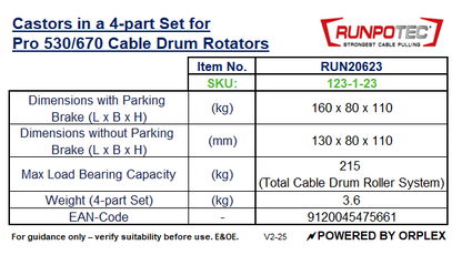 Technical specifications table for Runpotec Castors with dimensions, weight, and load capacity details.