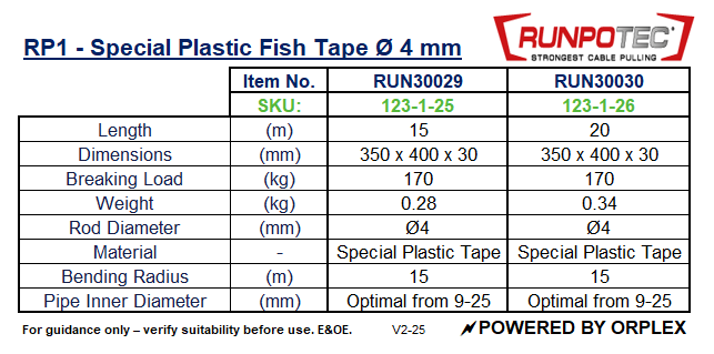 Product specification table for RUNPOTEC RP1 Special Plastic Fish Tape with dimensions and features.