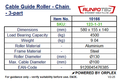 Technical specifications table for RUNPOTEC Cable Guide Roller Chain - 3 part 