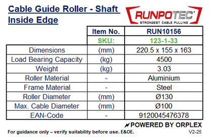 Technical specifications of a RUNPOTEC cable guide roller - shaft inside edge